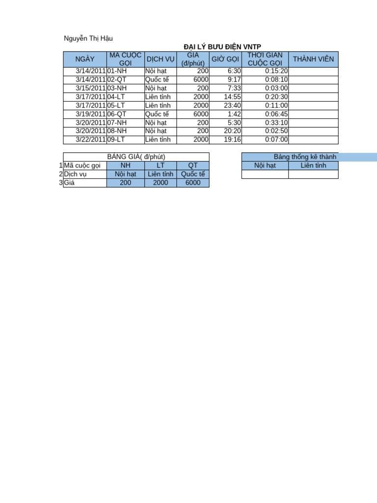 bài tập excel 3 | PDF