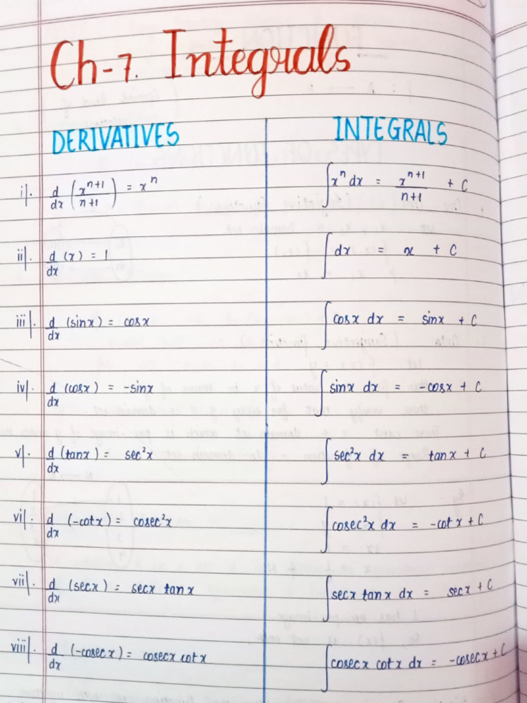 Integrals Pdf