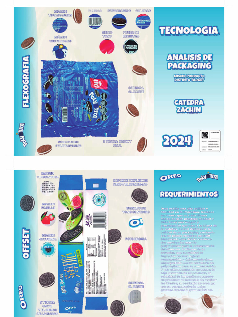 TP Final PH 1 - Merged | PDF