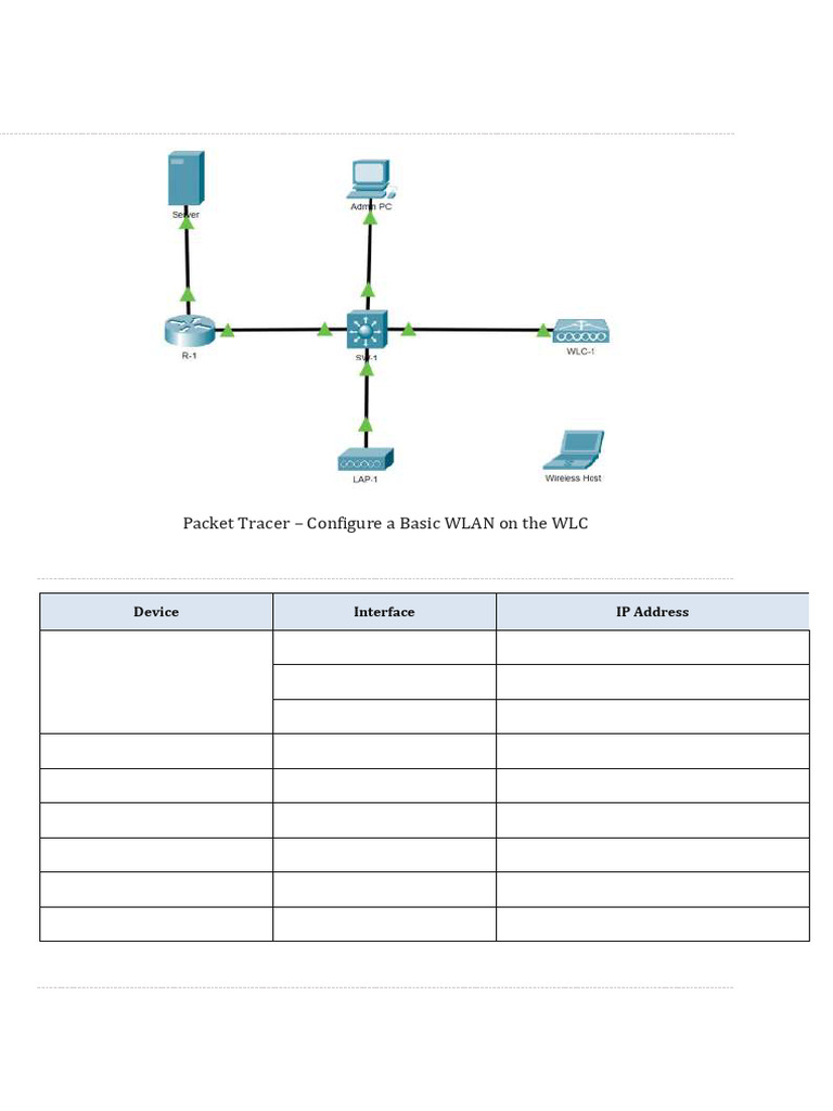 Configuring WLAN on Cisco WLC | PDF | Wireless Lan | Computer Network