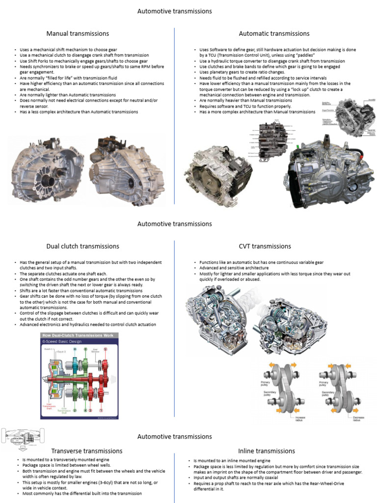 Overview of Automotive Transmissions | PDF | Manual Transmission ...
