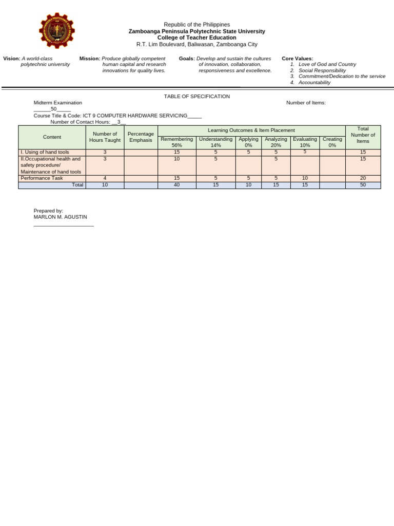 Sample-TOS-template Marlon | PDF