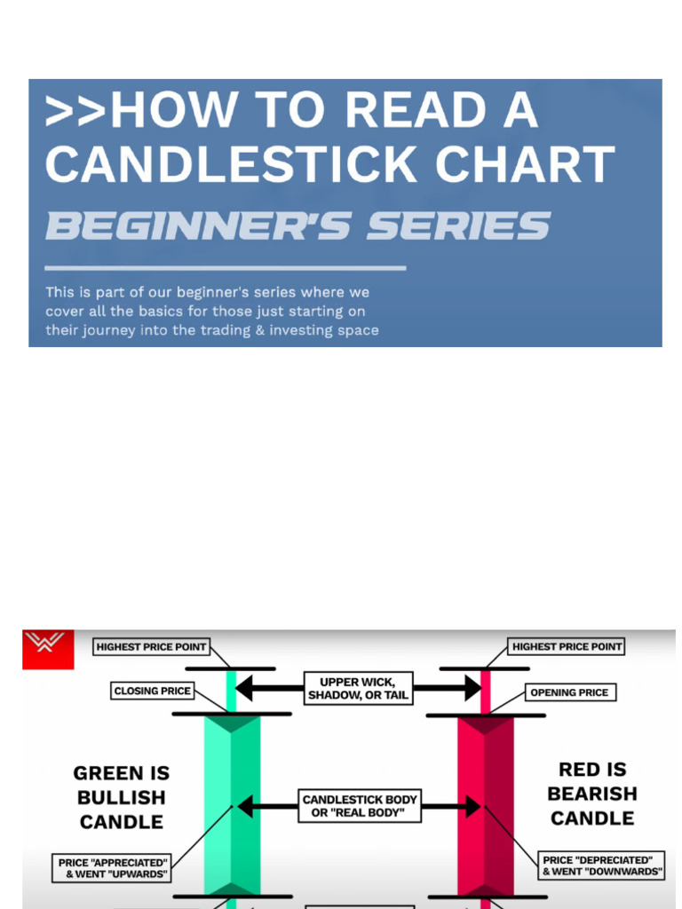 Candles | PDF | Market Trend | Microeconomics