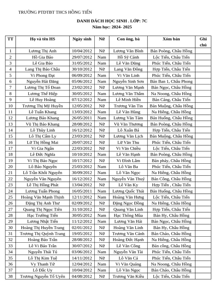 DANH SÁCH HS LỚP 7C (2024- 2025) ngọ | PDF