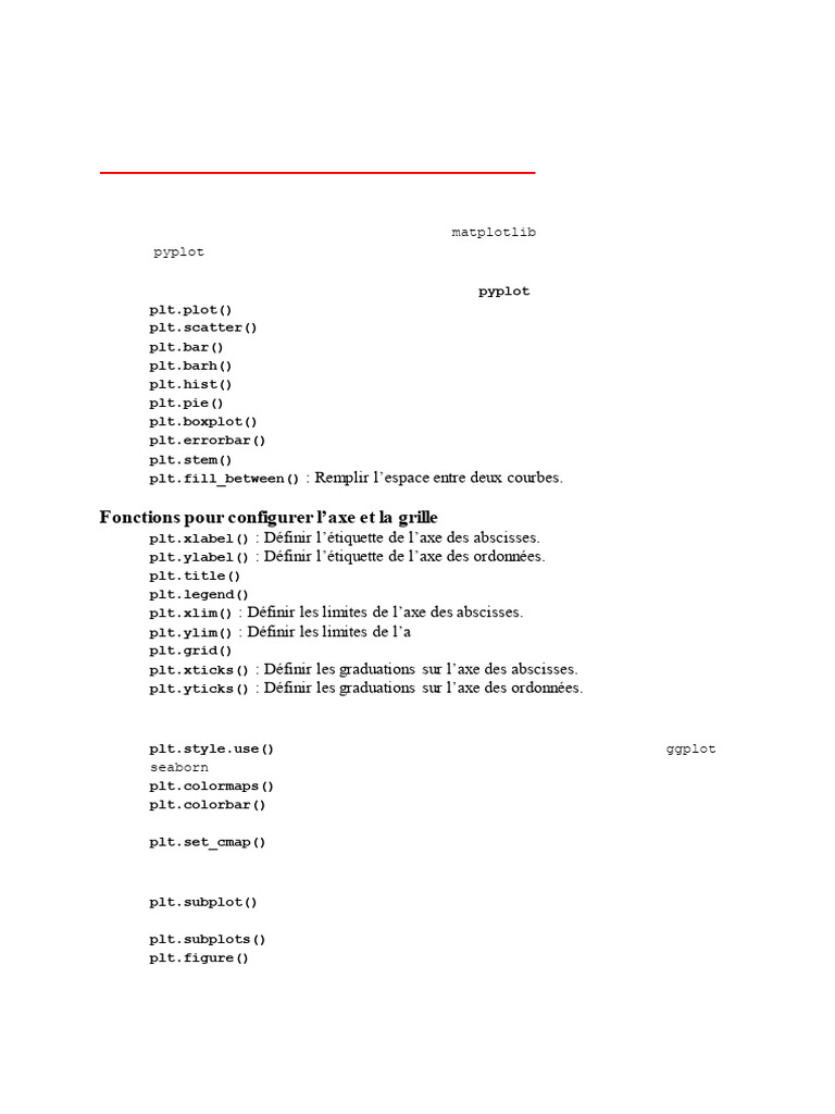 Fonctions Clés de Matplotlib | PDF
