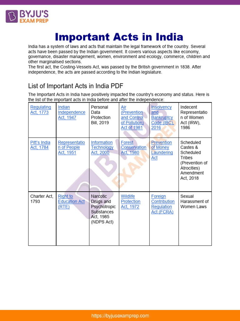 Key Acts in India: Historical Overview | PDF | Government | Government ...