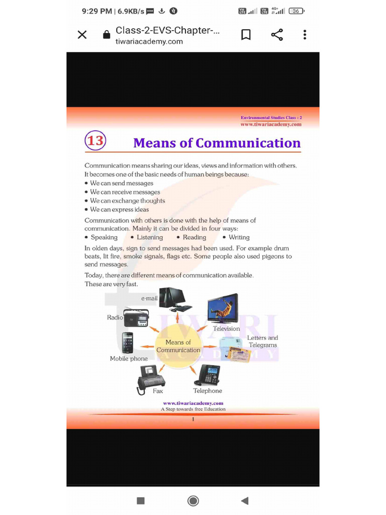 Communication visual data 3