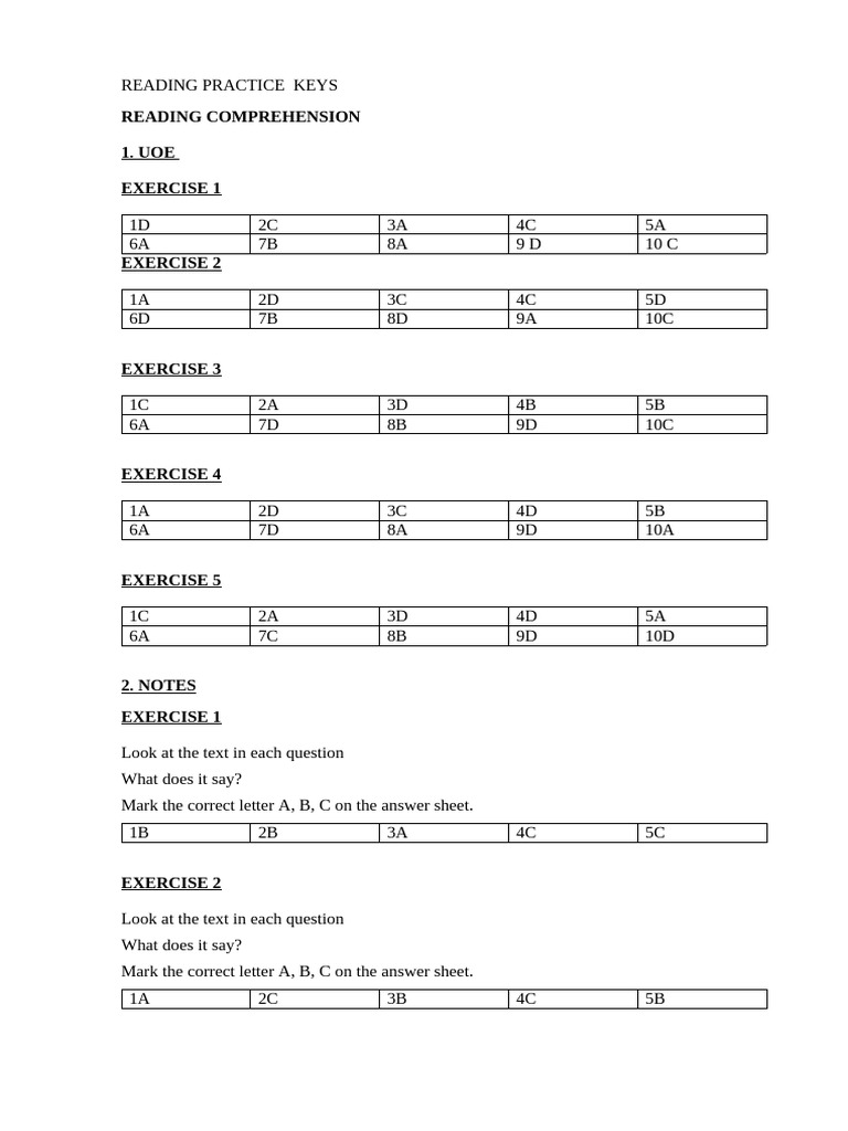 10 READING PRACTICE KEYS | PDF | Reading (Process)