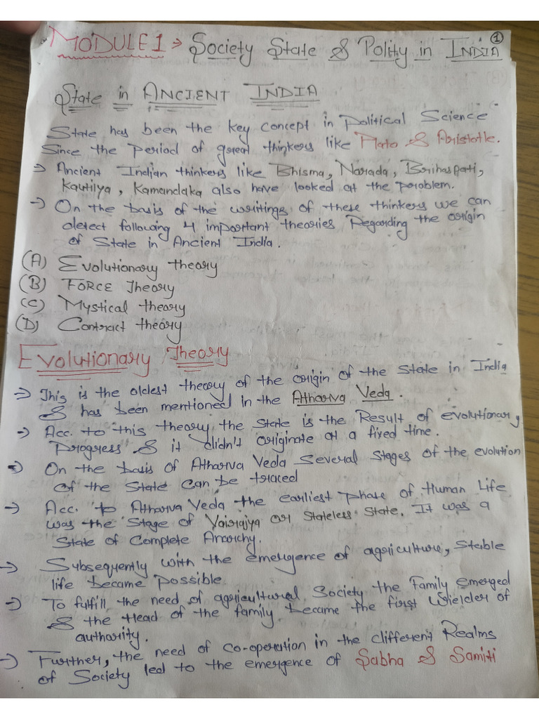 ITCS (Unit 1) | PDF
