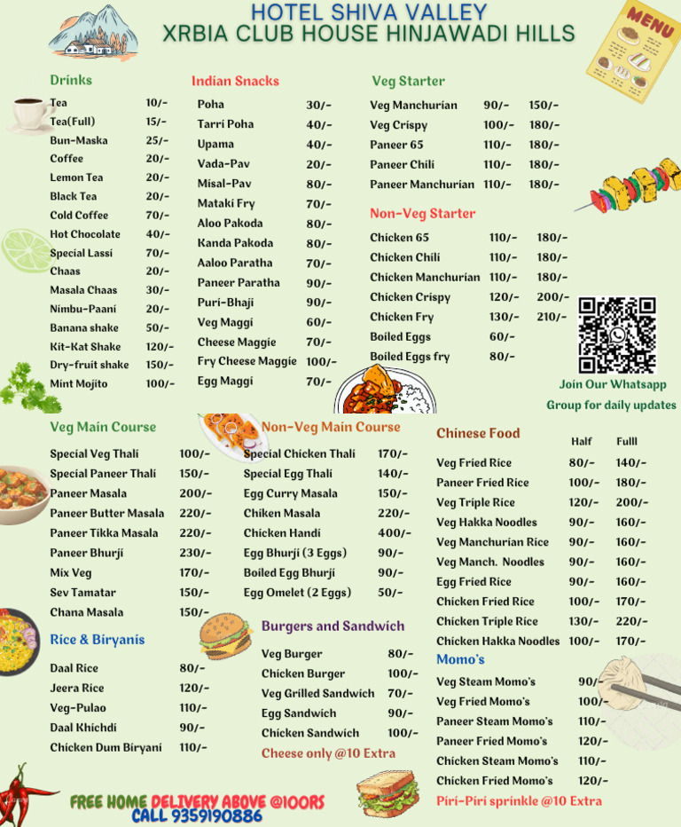 Menu Overview for Tea and Snacks | PDF | Food And Drink | Food And ...