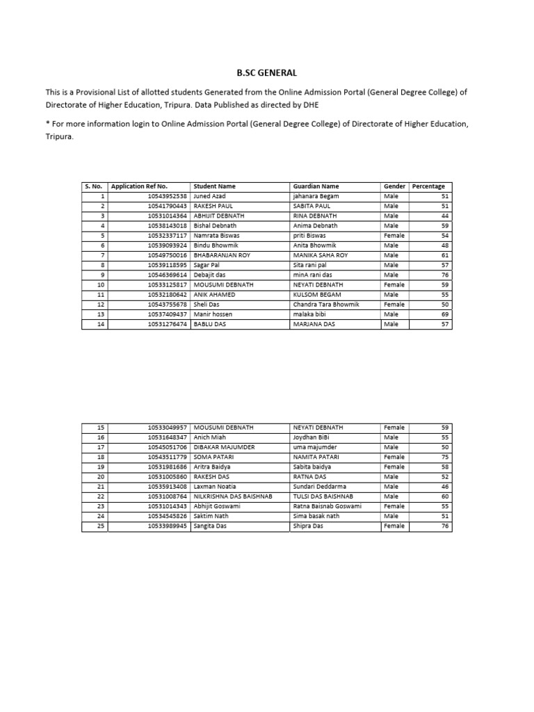 2020 b sc p pdf