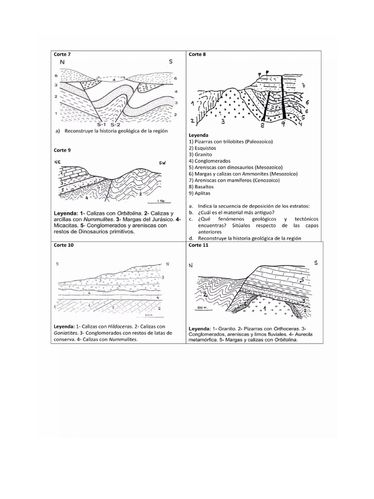 Historias Geol Gicas | PDF