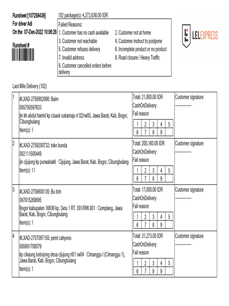 Delivery Runsheet for Adi - Dec 2022 | PDF | Indonesia