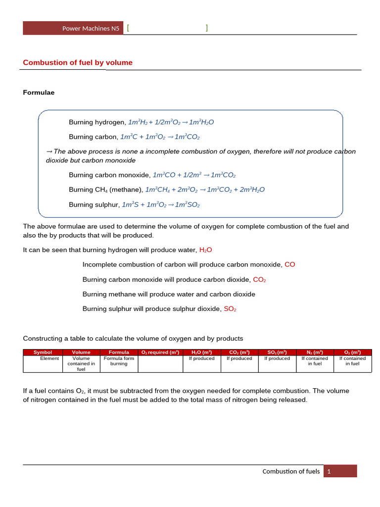 Fuel Combustion Volume Calculations | PDF