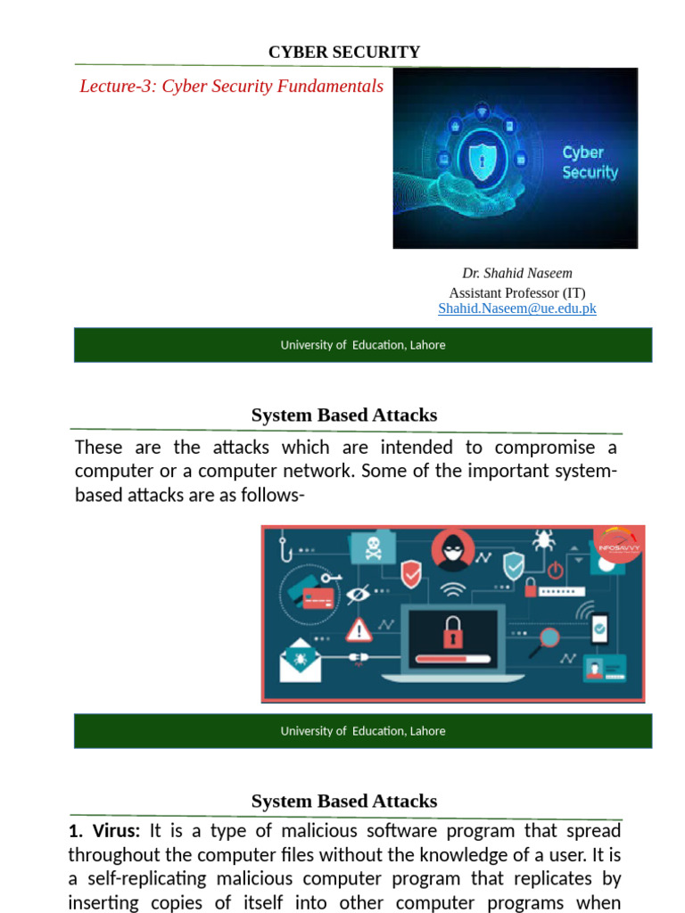 Lecture#3- Cyber Security Fundamentals | PDF | Malware | Security