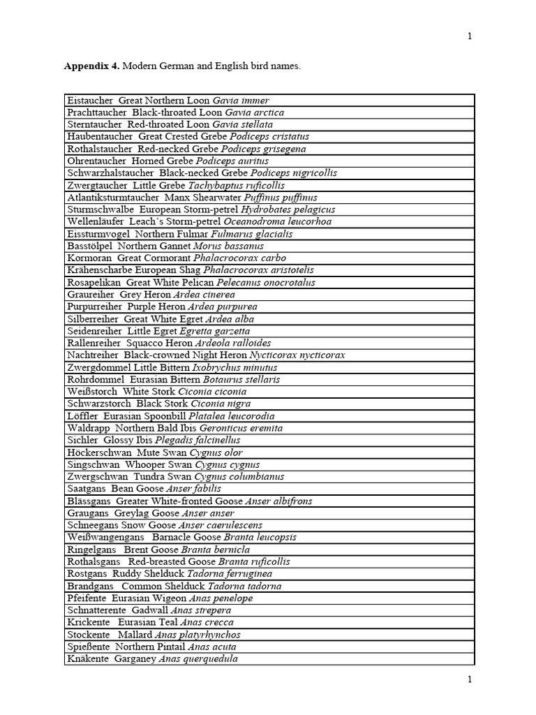 BzM59 - Haffer - Et - Al - Appendix 4 | PDF