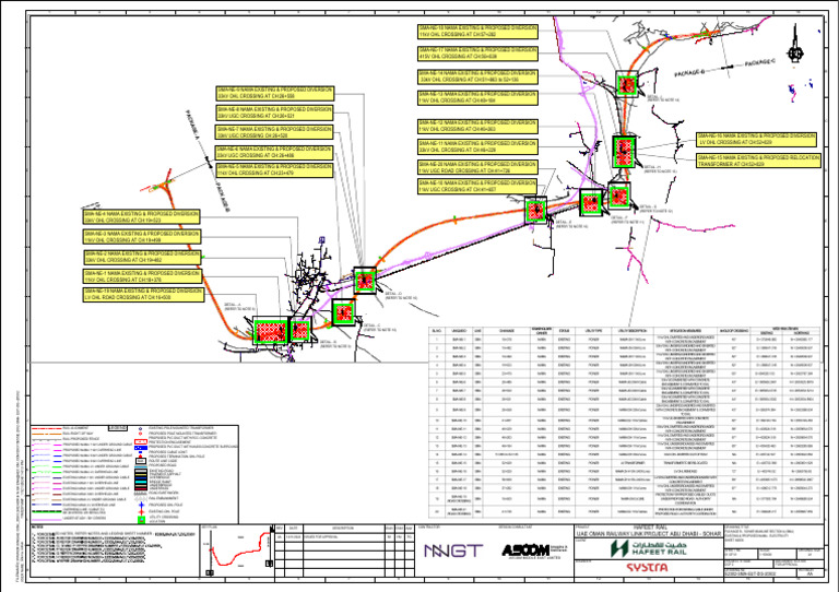 E2302 Sma Eut DG 20502 Aa | PDF