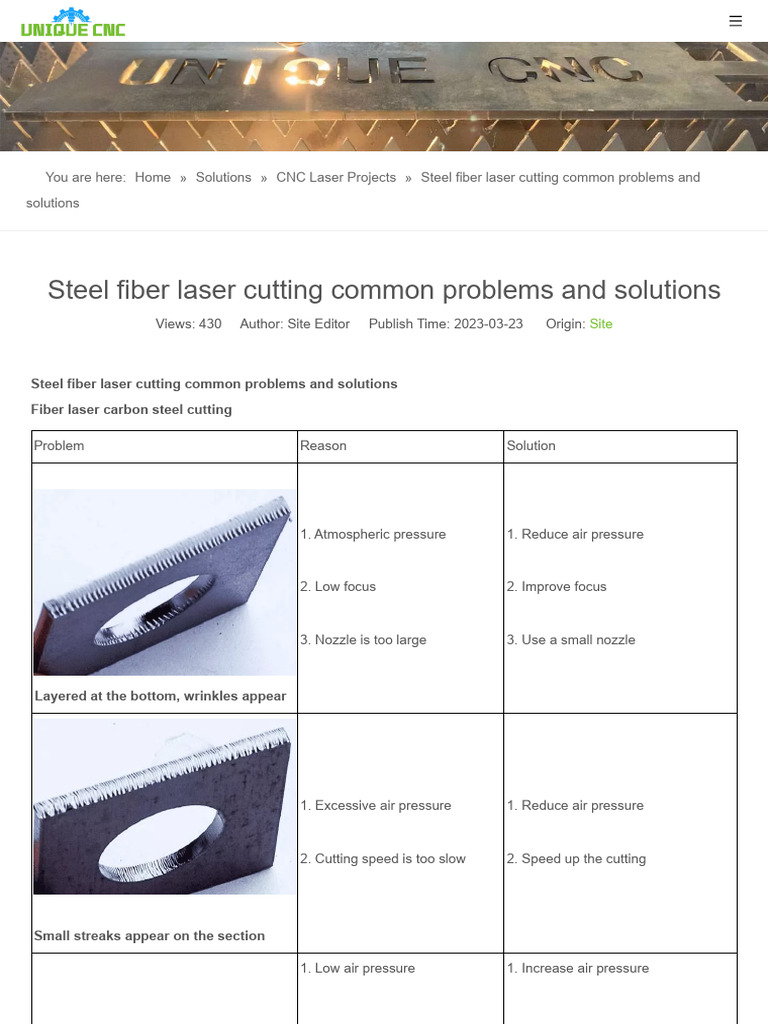 Fiber Laser Cutting Issues & Solutions | PDF | Laser | Steel