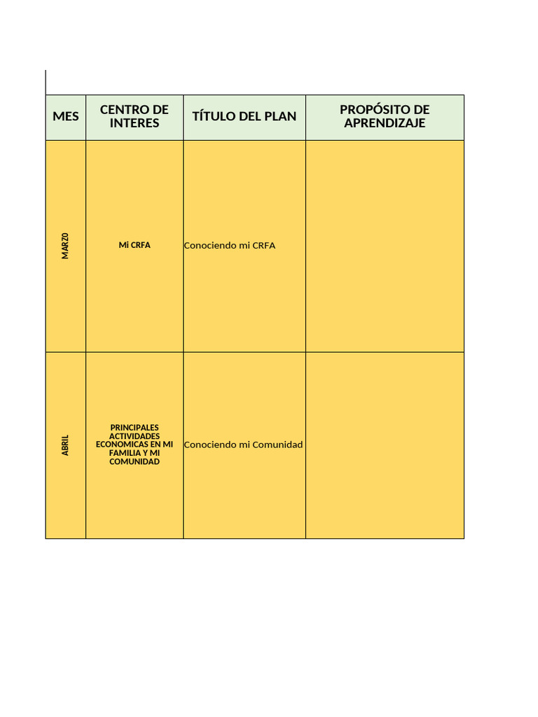 Plan de Formación - Crfa Wty - Quihuares | PDF | Agricultura | Compost