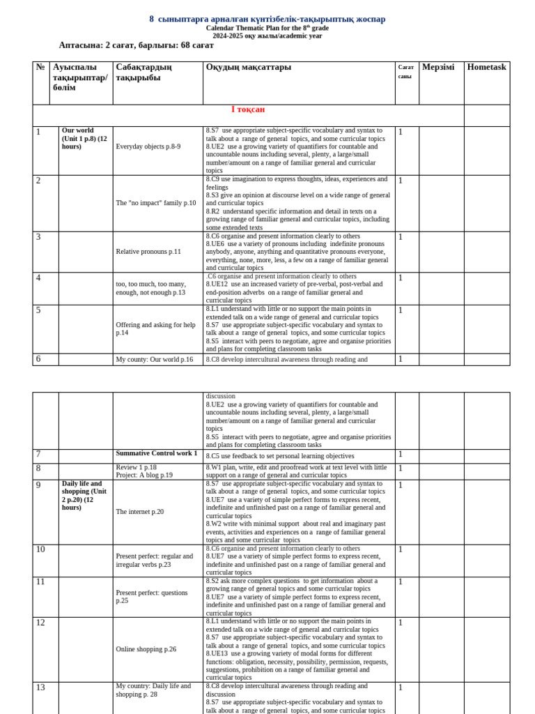 8th Grade Academic Plan 2024-2025 | PDF | Verb | Adjective