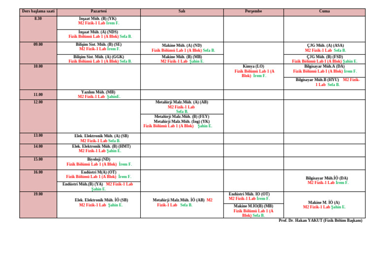 24-25 Güz Lab1 Program | PDF