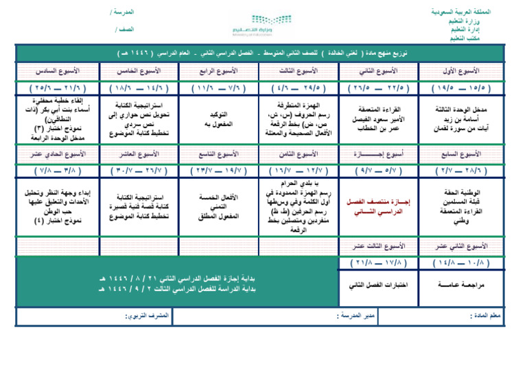 %D8%AA%D9%88%D8%B2%D9%8A%D8%B9 %D9%84%D8%BA%D8%AA%D9%8A.pdf | PDF