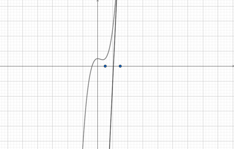 Geogebra Export | PDF