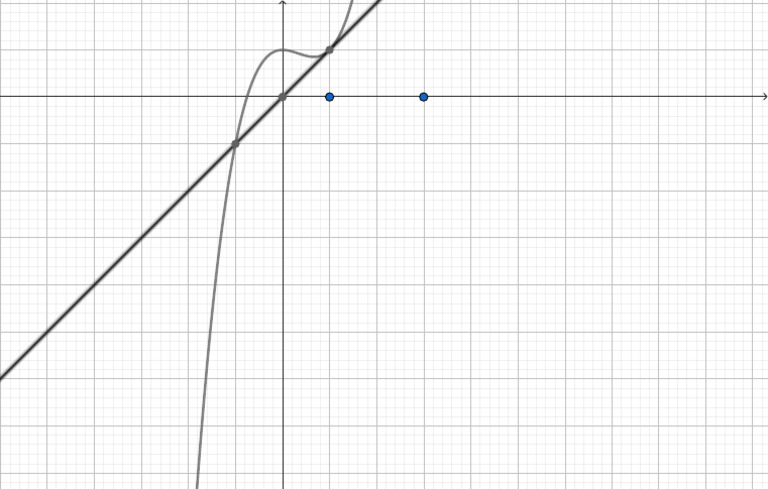 Geogebra Export | PDF
