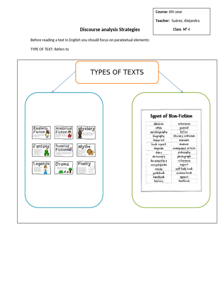 Discourse Analysis: Reported Speech Guide | PDF | Grammar | Linguistics