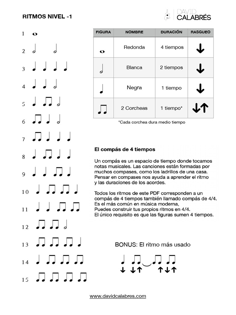RITMOS Nivel - 1 | PDF