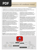 Mandamientos del estudiante virtual
