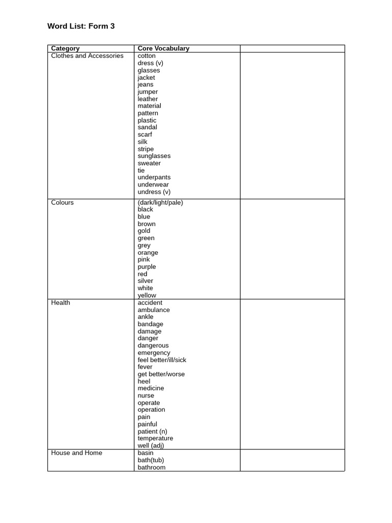 Word List - F3 | PDF | Clothing
