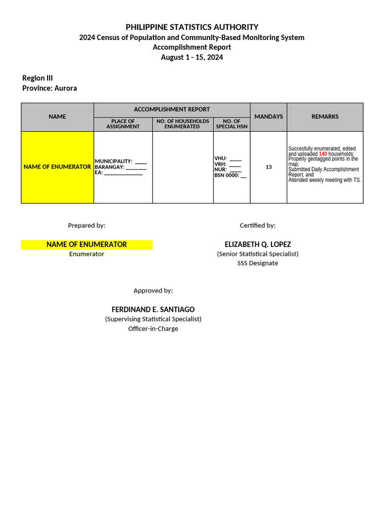 2024 Aurora Census Accomplishment Report | PDF