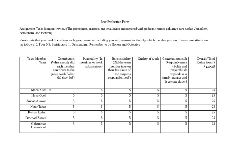 Peer Evaluation Form | PDF