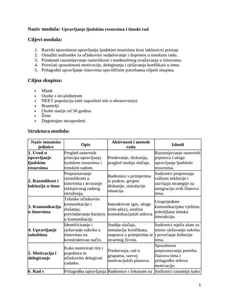 Modul - Timski Rad | PDF