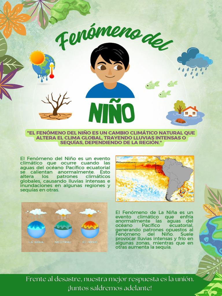 El Fenomeno Del Ni o PDF