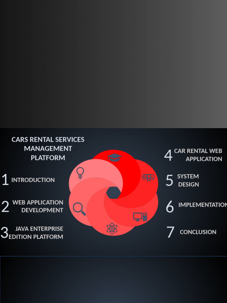 Rental Car Services Mangement Pres | PDF | Model–View–Controller | Java ...