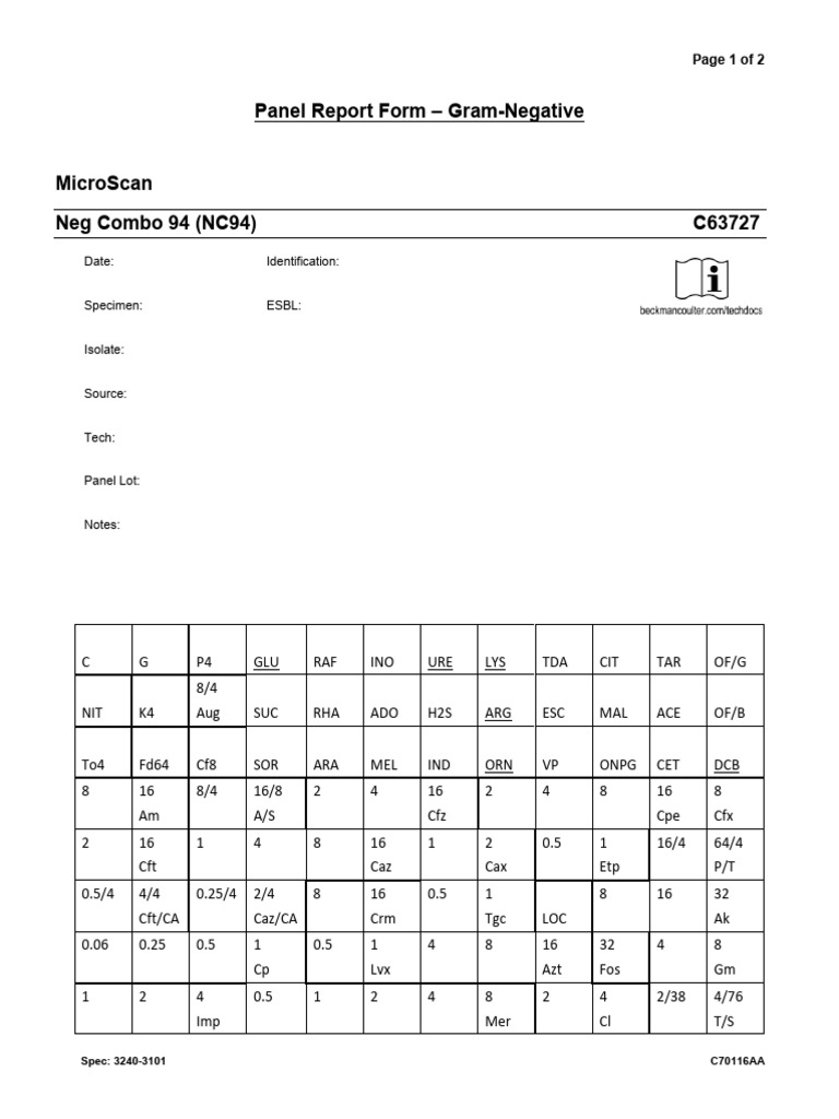 Gram-Negative Antimicrobial Panel Report | PDF | Beta Lactamase ...
