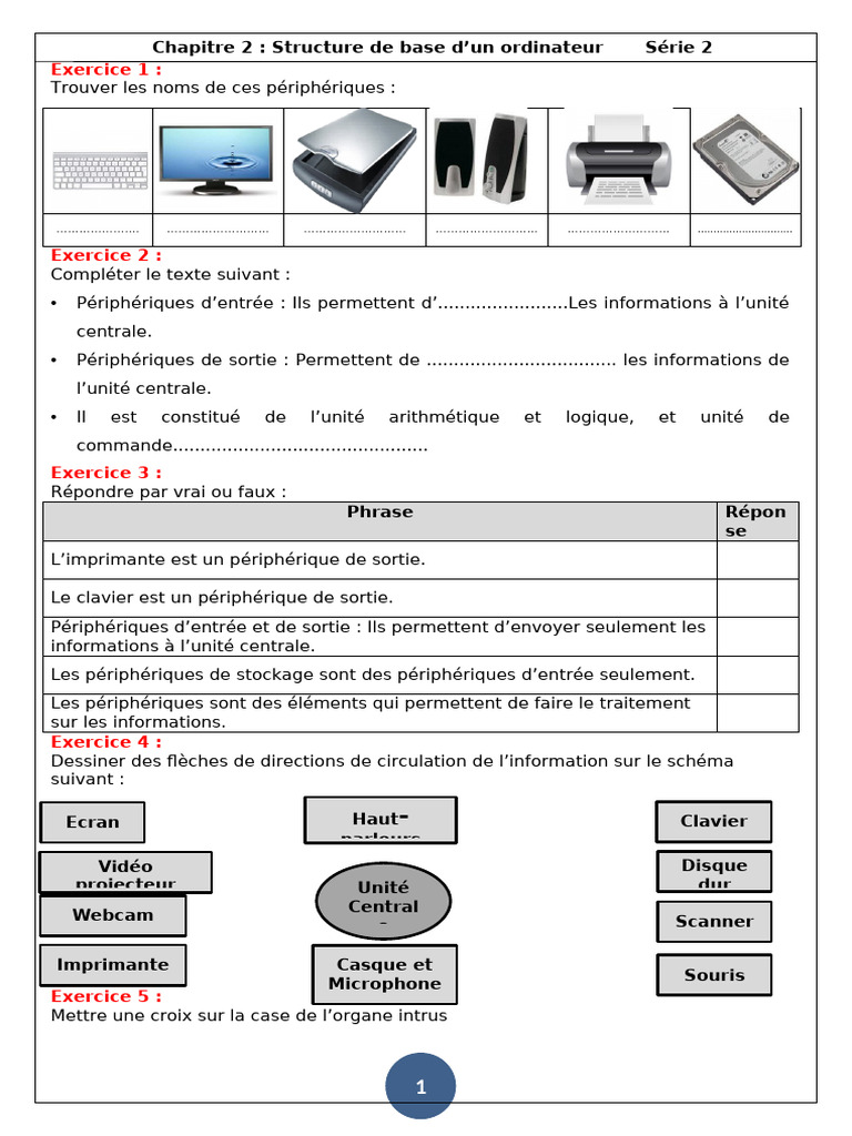 Périphériques d'entrée et de sortie d'ordinateur | PDF | Périphérique ...
