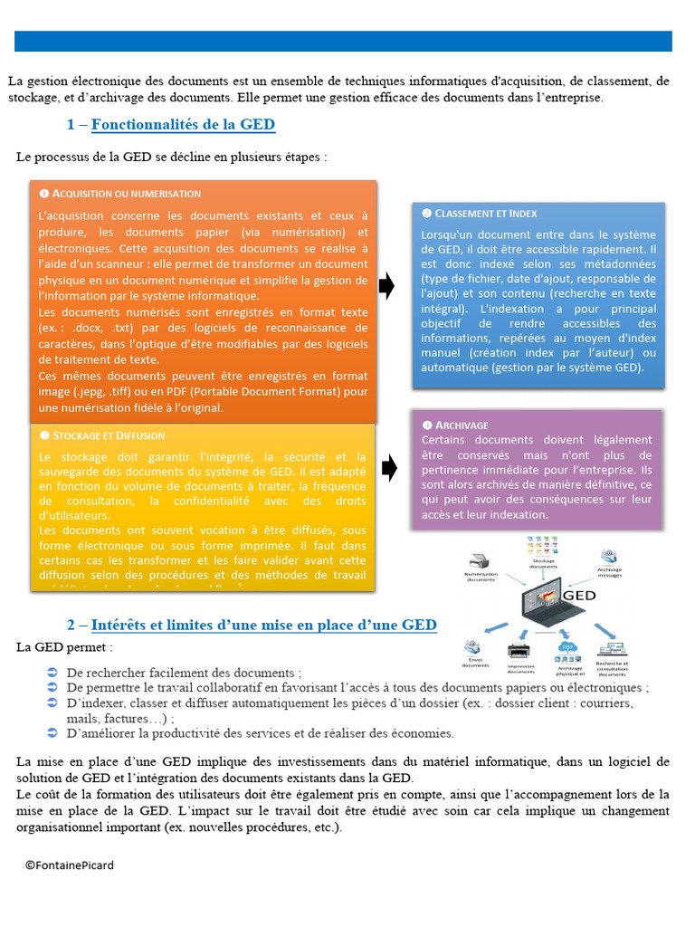 Gestion Électronique des Documents (GED) | PDF | Informatique ...
