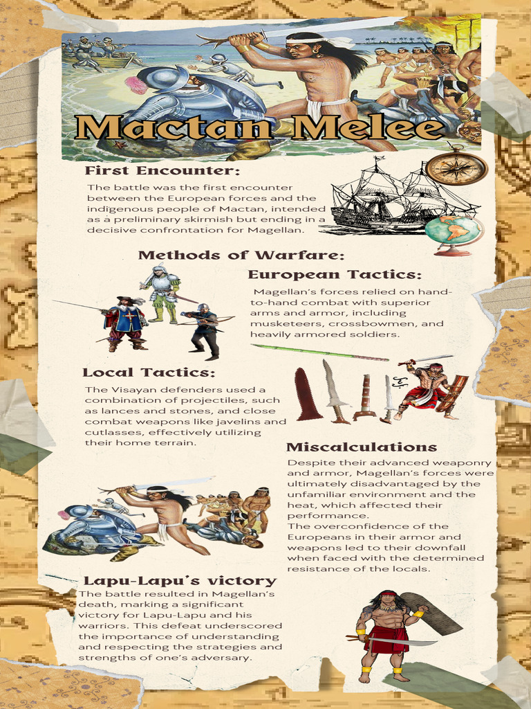 Lapu-Lapu's Victory at Mactan | PDF