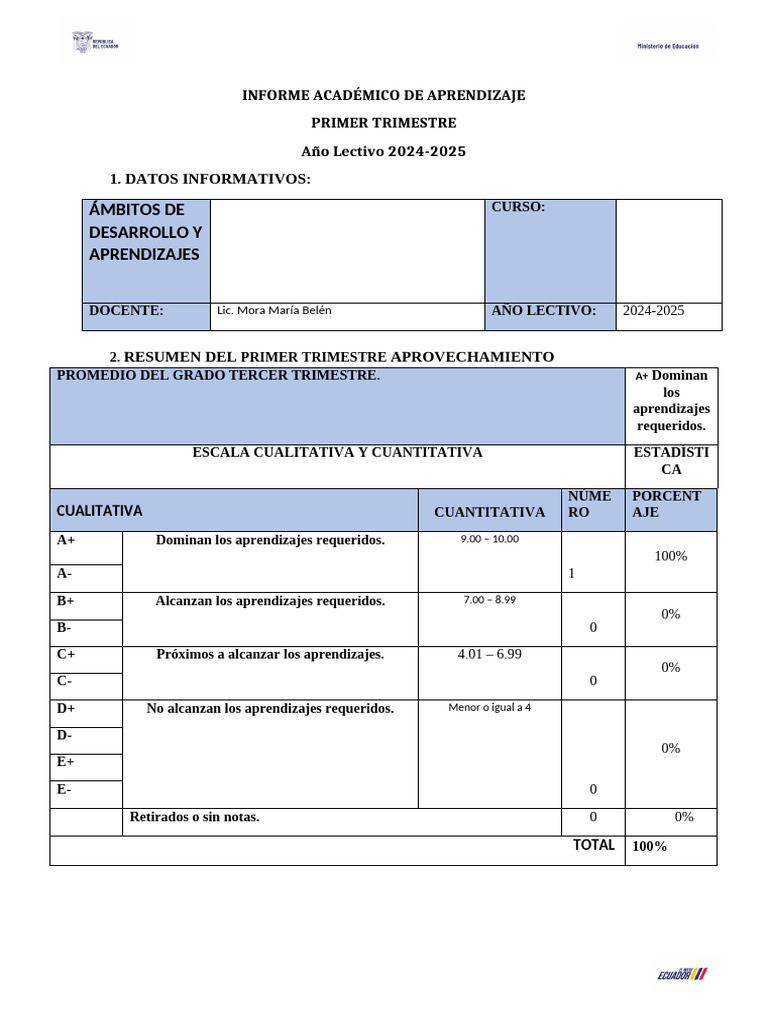 Informe Académico Primer Trimestre 2024-2025 | PDF | Aprendizaje ...