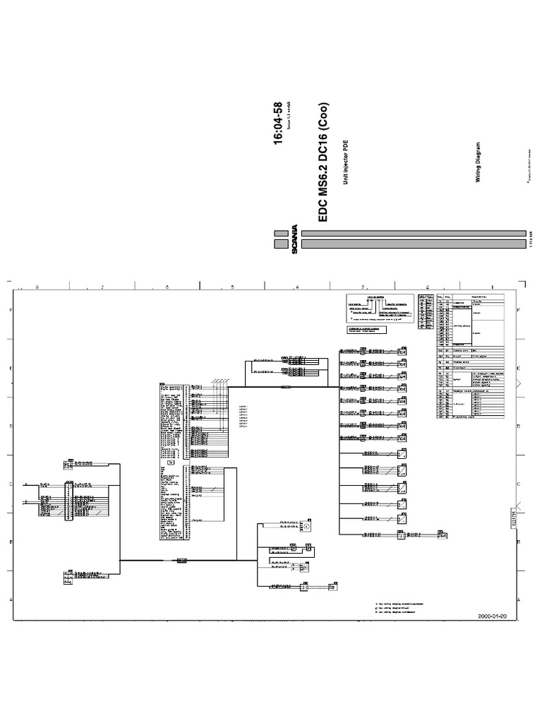 Edc MS6 | PDF