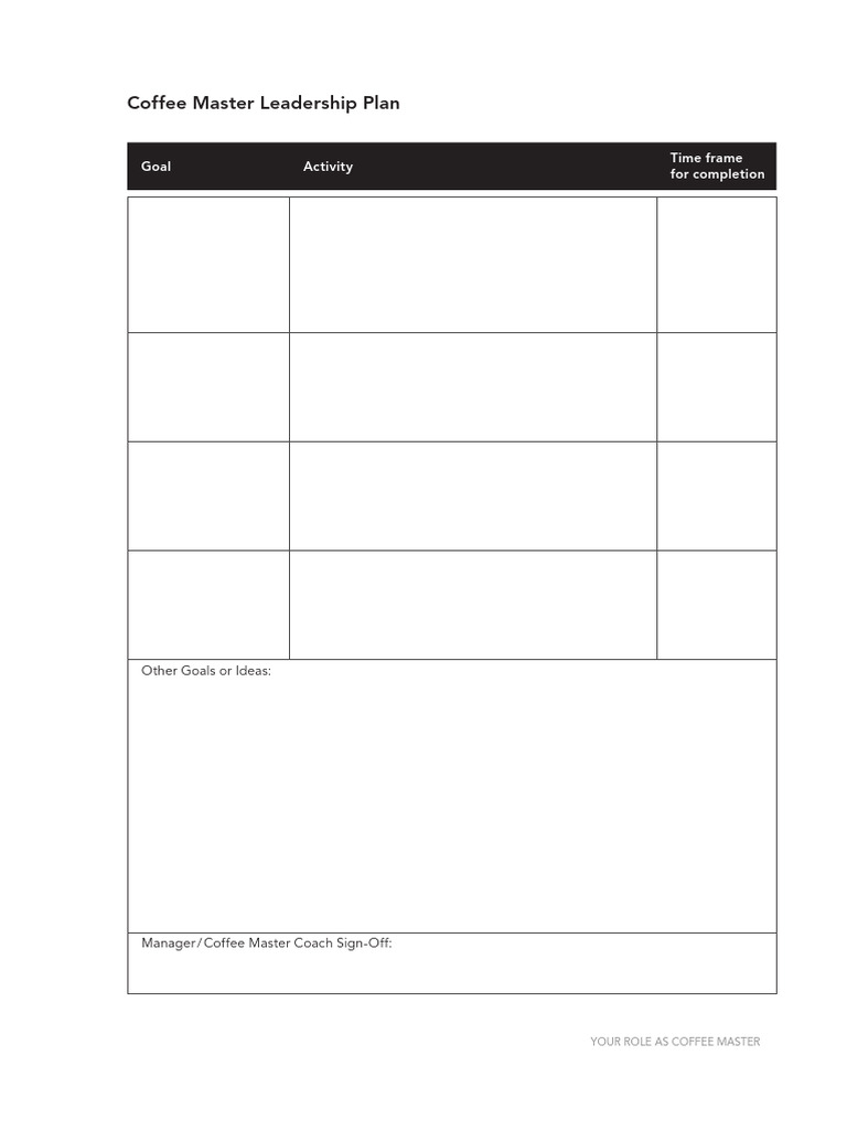 Coffee Master Leadership Plan Overview | PDF