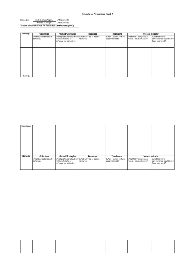 Performance Task #9 Development Template | PDF