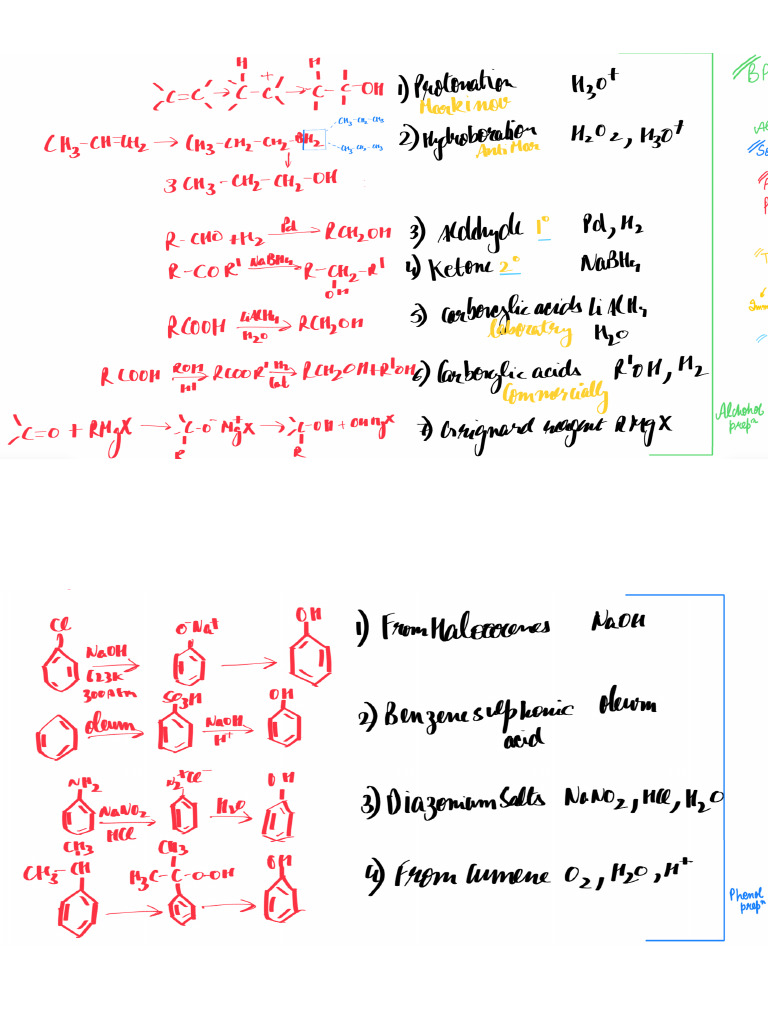 Alcohol Phenol Ether All Rxns | PDF