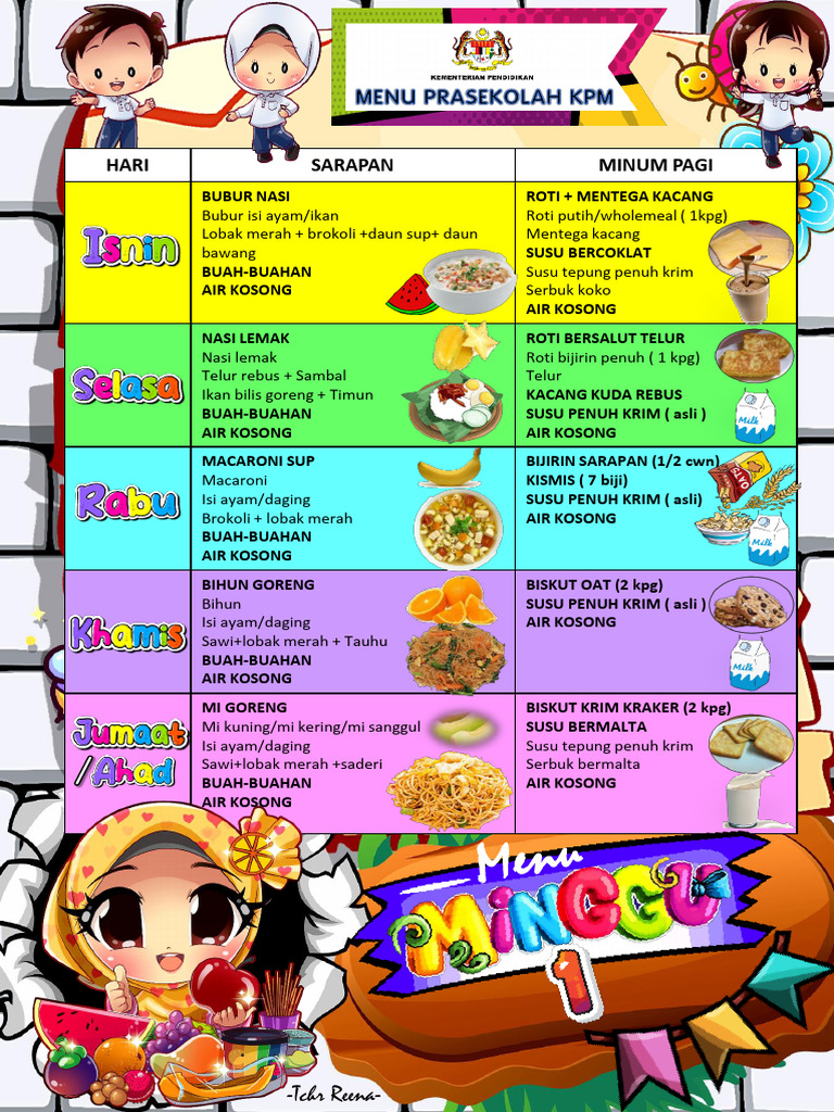 Menu Pra Baru 2023 PDF | PDF