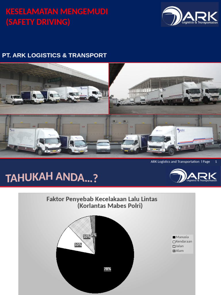 Modul Safety Driving | PDF