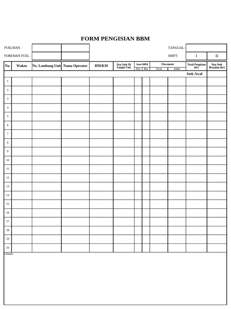 Form Pengisian BBM dan Contohnya | PDF