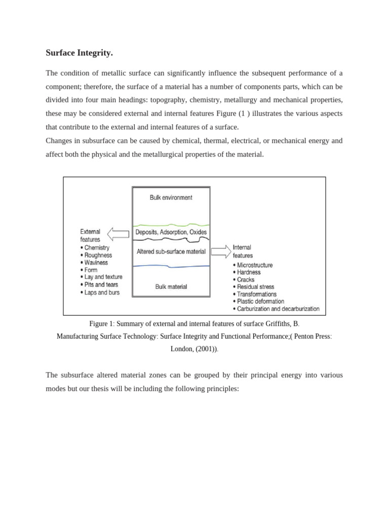 Surface Integrity and Mechanical Proporties1.4 | PDF | Construction ...